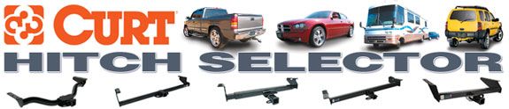 Hitch Selector